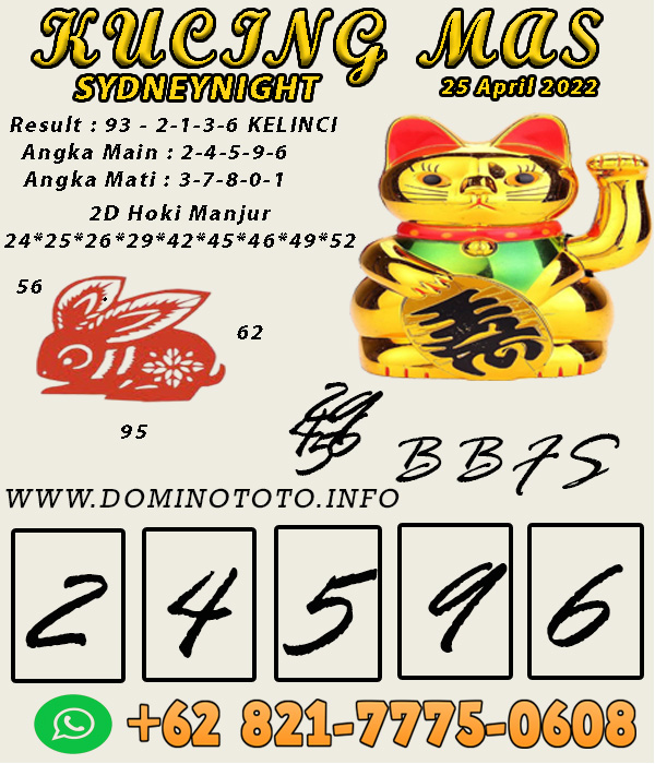 Prediksi Togel