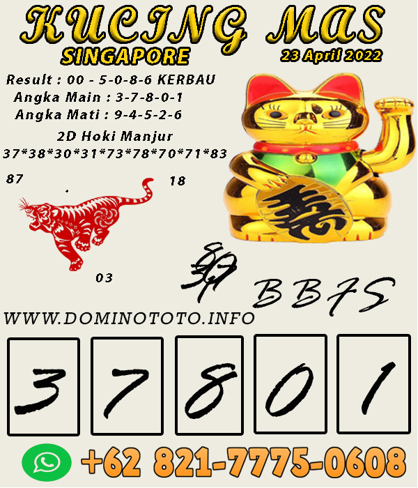 Prediksi Togel