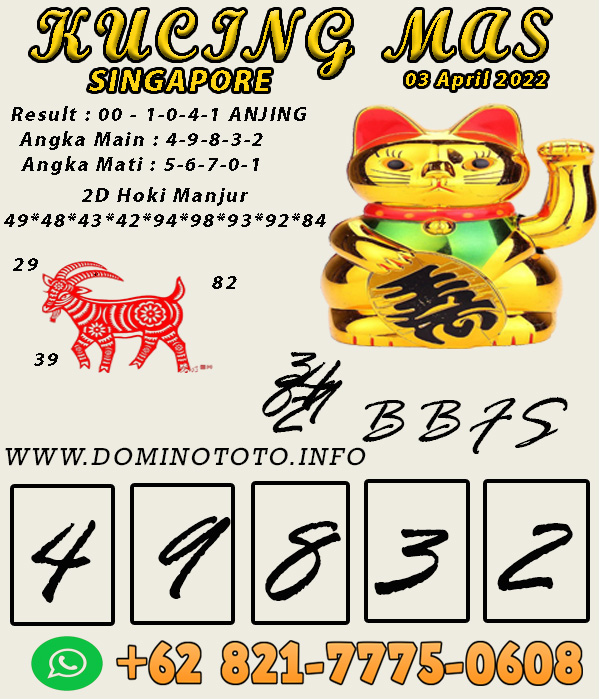 Prediksi Togel