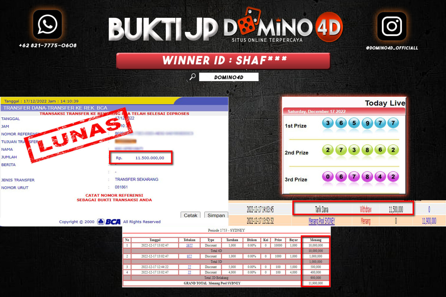 Prediksi Togel