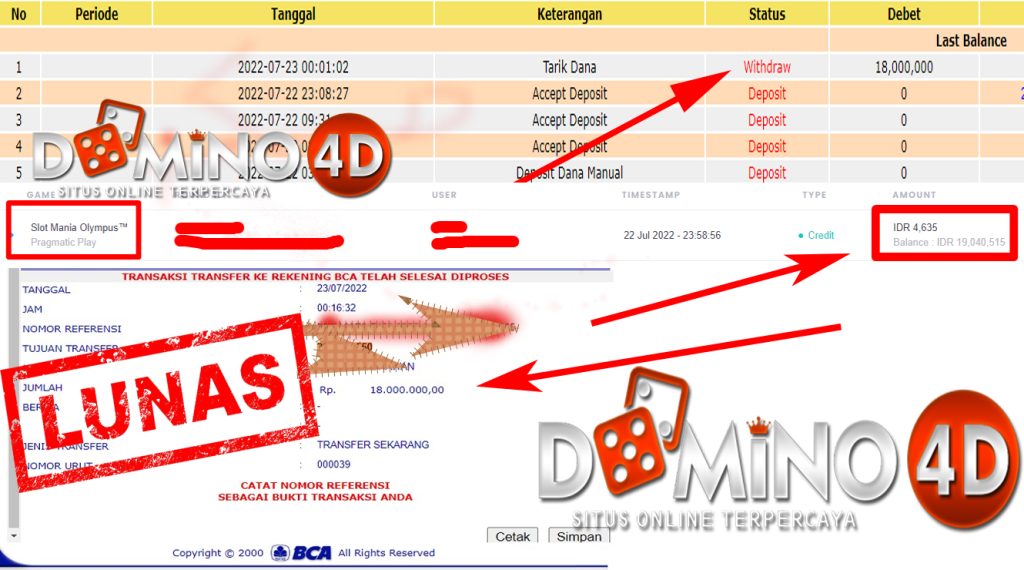 Prediksi Togel