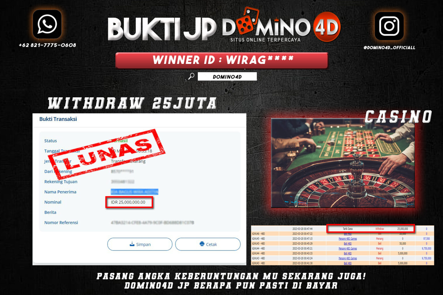 Prediksi Togel