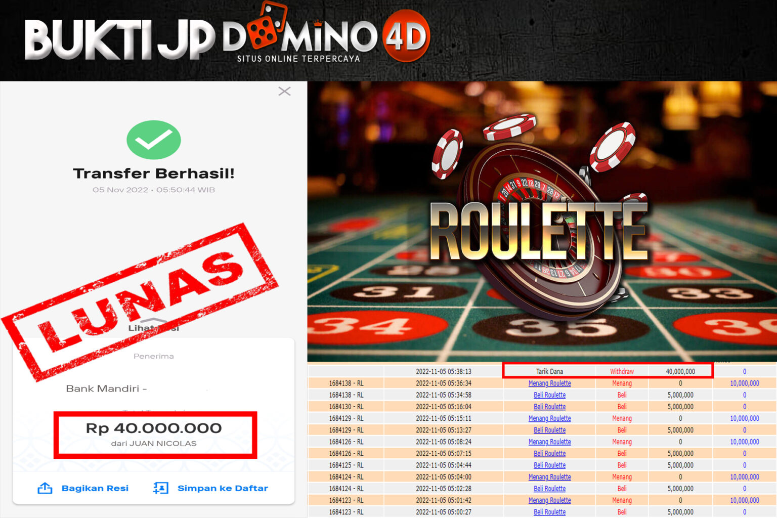 Prediksi Togel