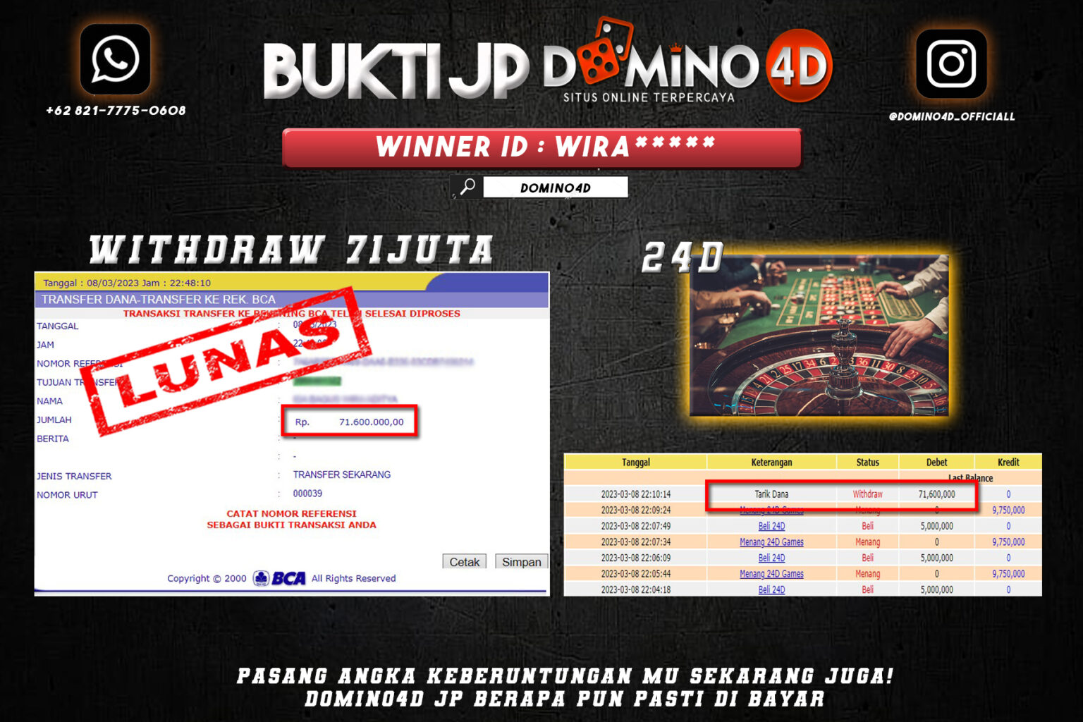 Prediksi Togel