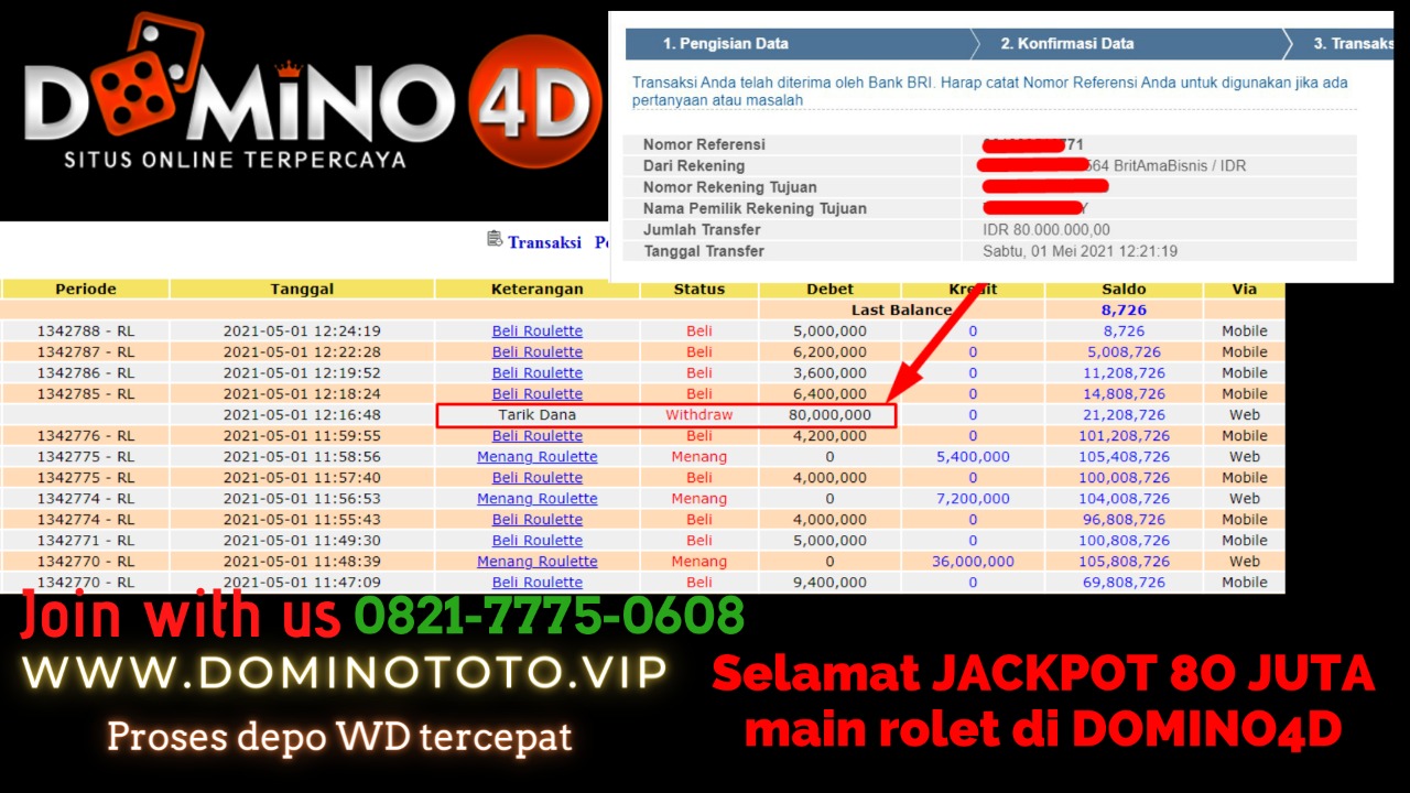 Prediksi Togel