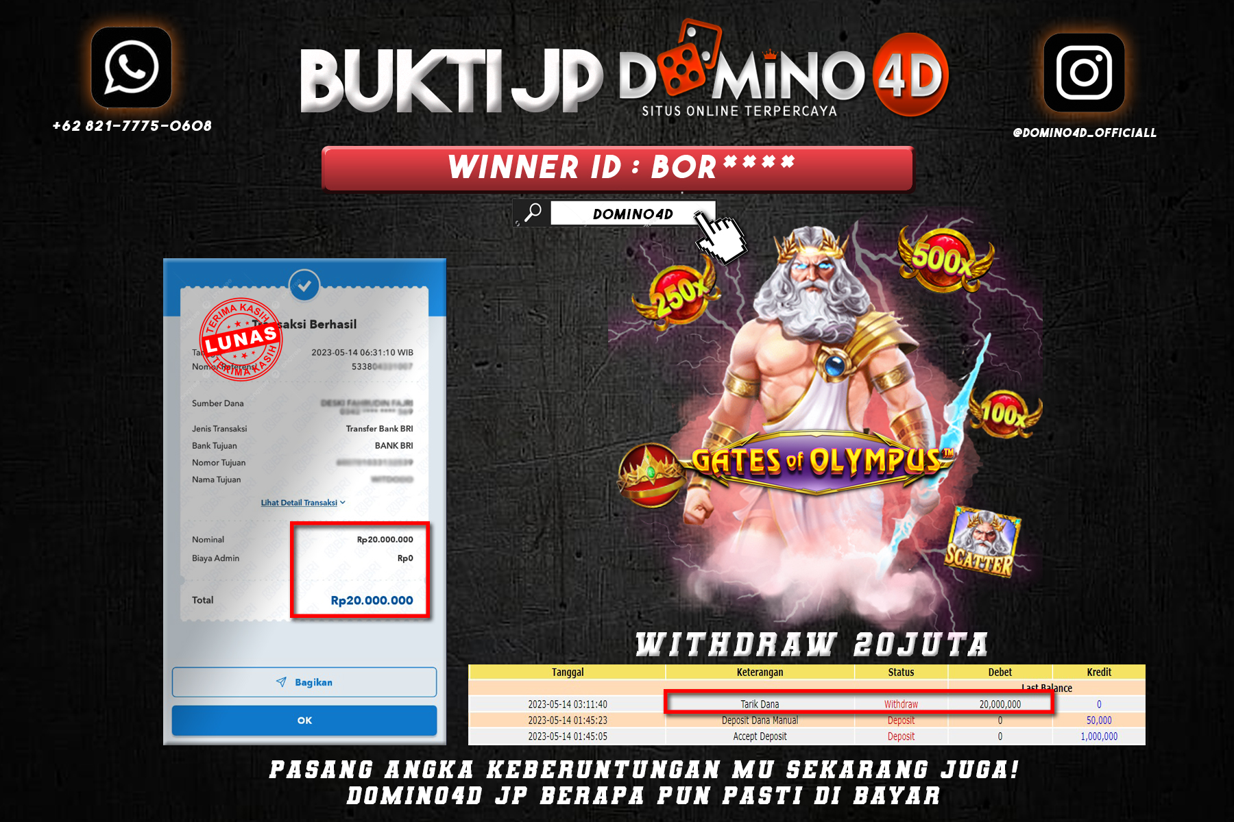 Prediksi Togel