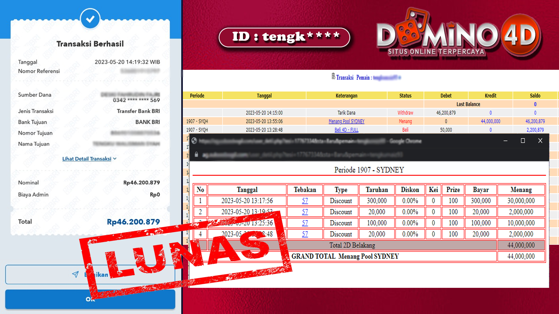 Prediksi Togel