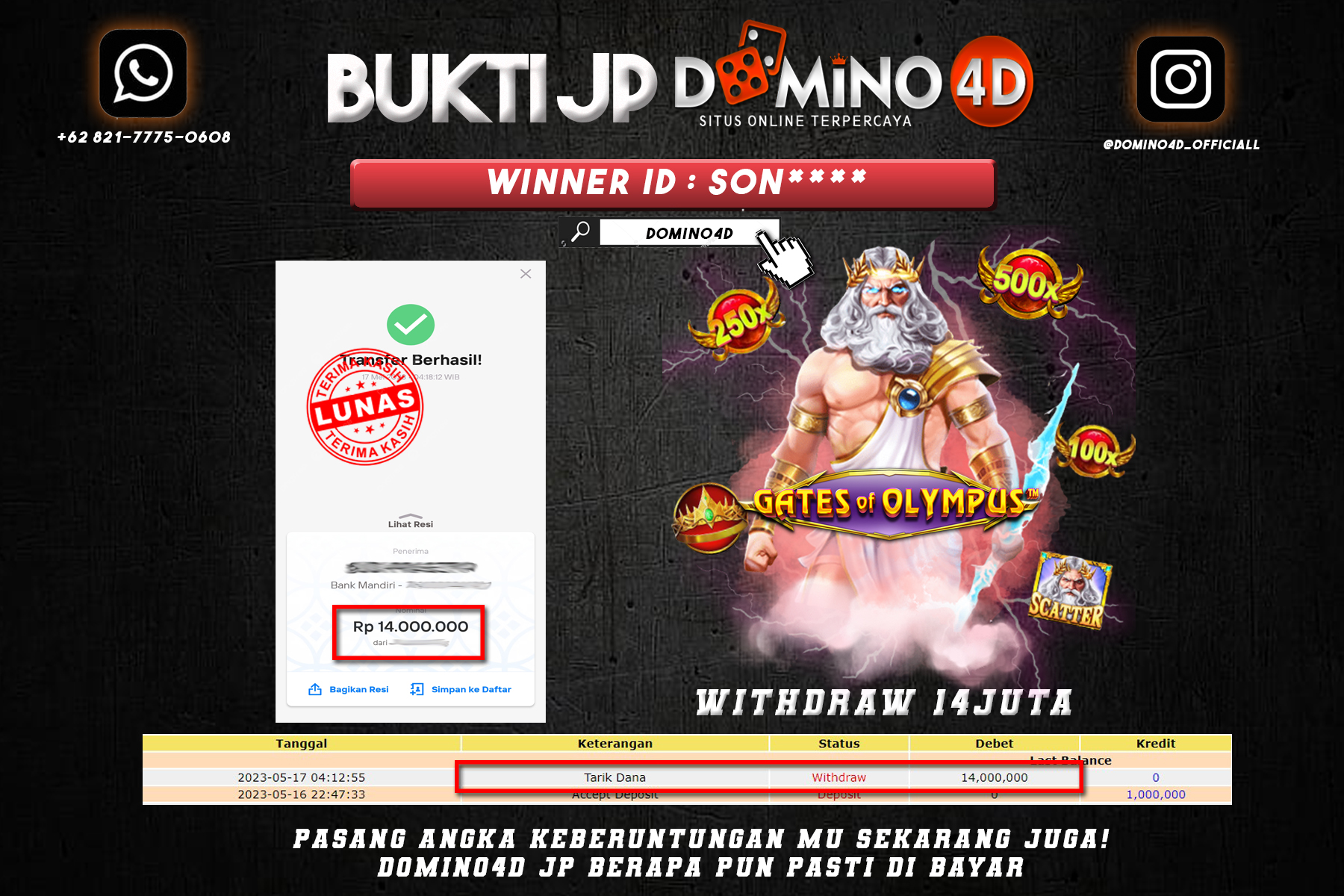 Prediksi Togel