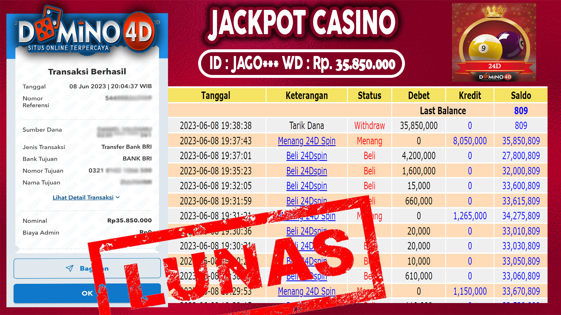 Prediksi Togel