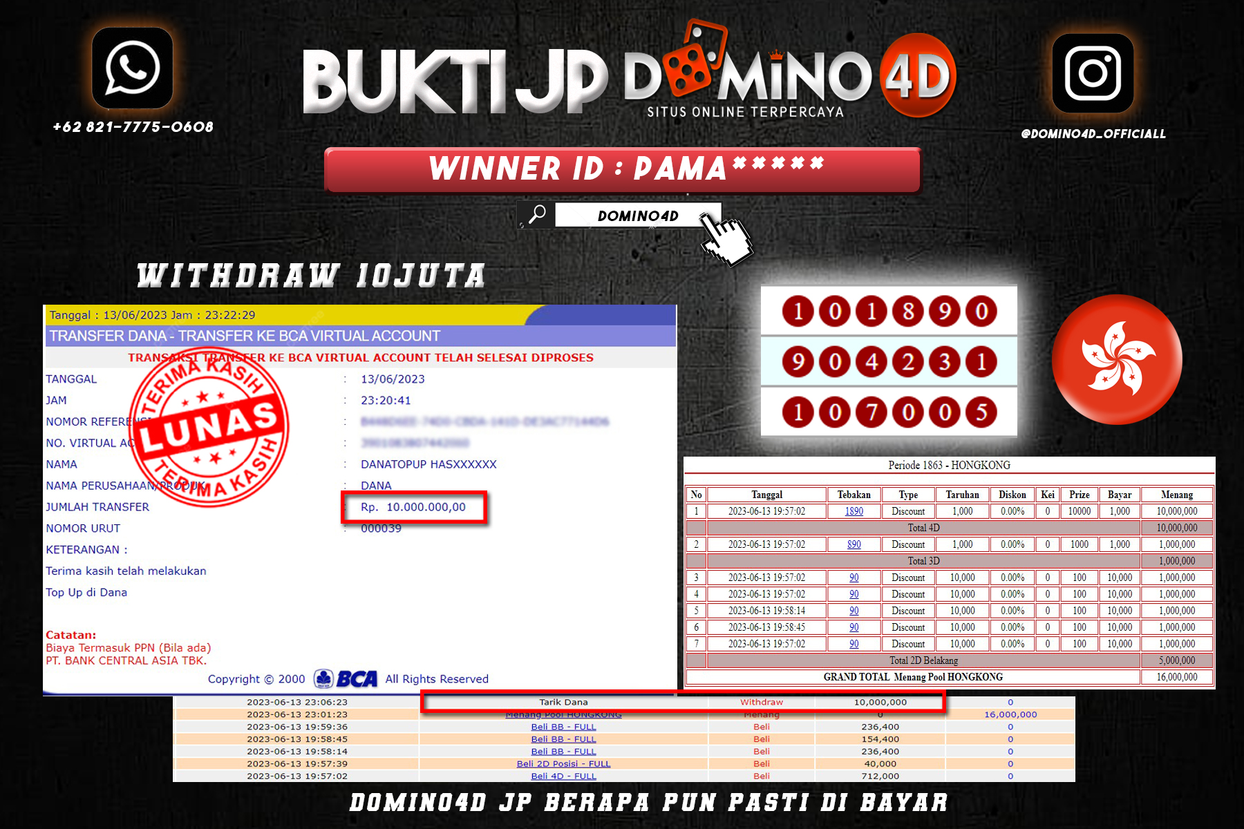 Prediksi Togel