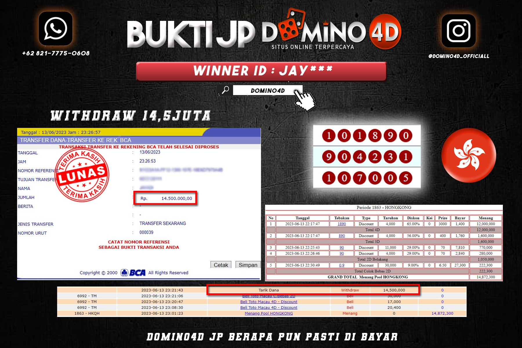 Prediksi Togel