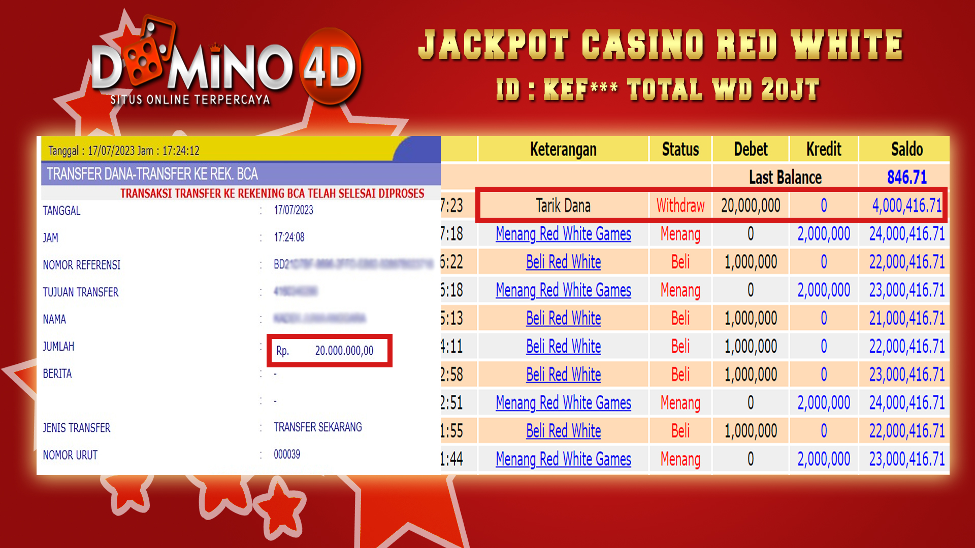 Prediksi Togel