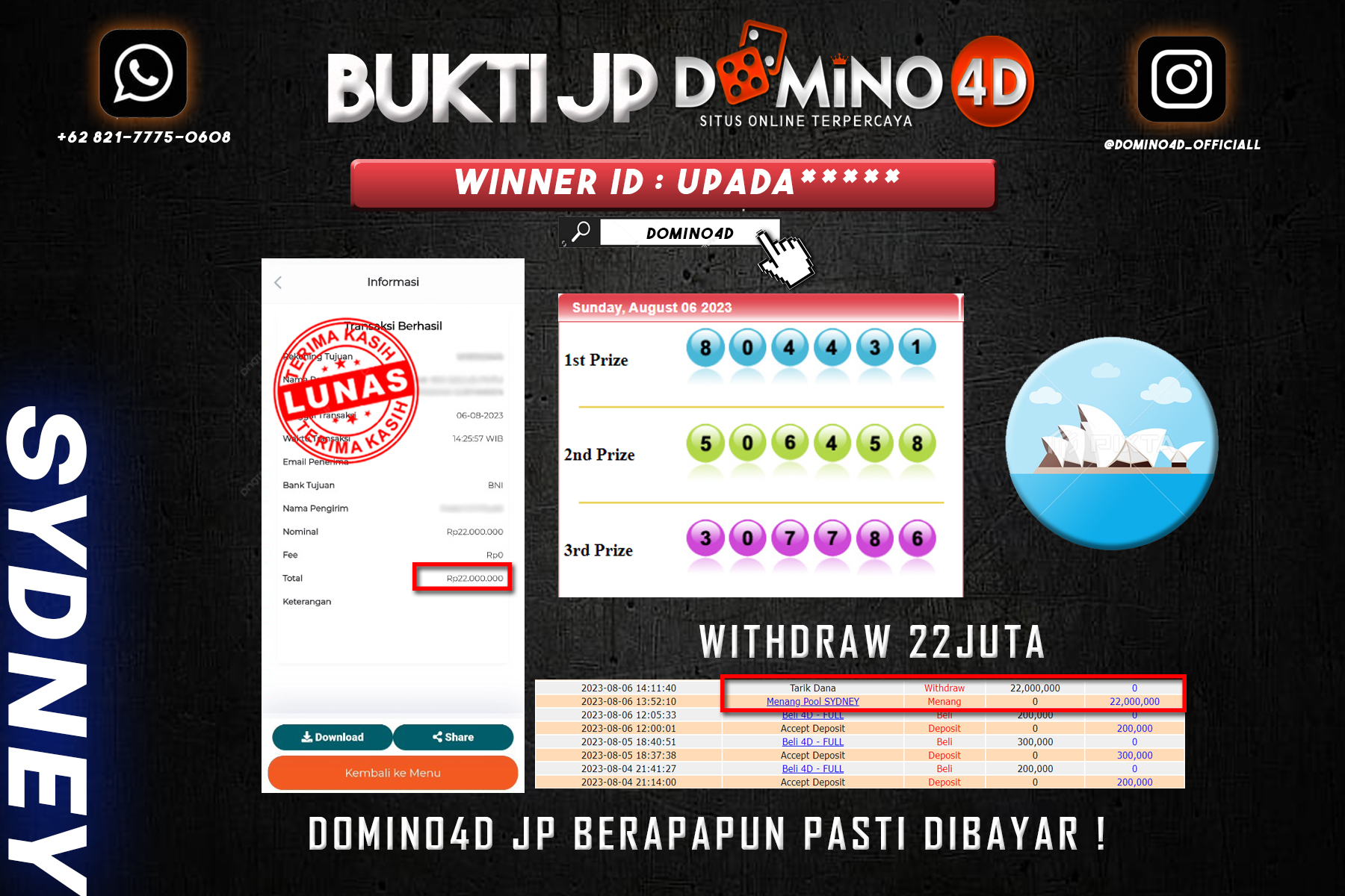 Prediksi Togel