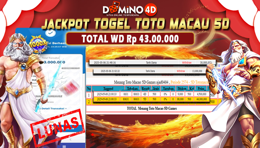 Prediksi Togel