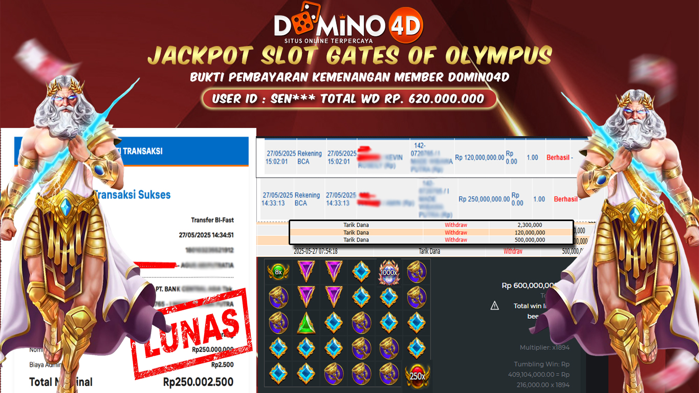 Prediksi Togel