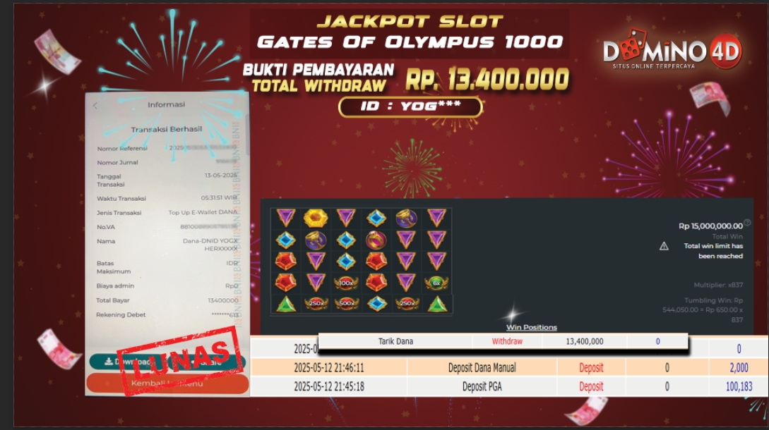 Prediksi Togel