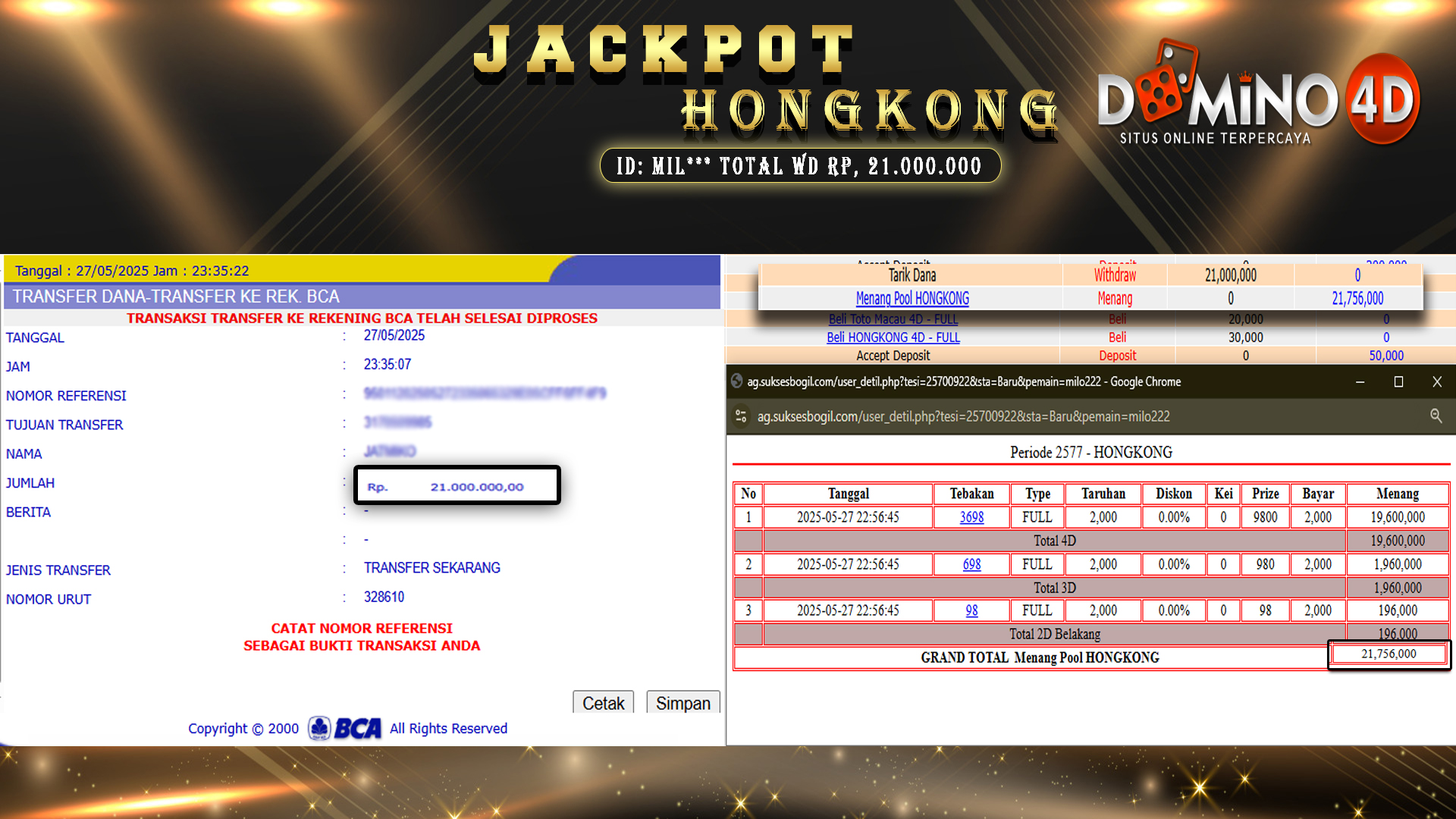 Prediksi Togel